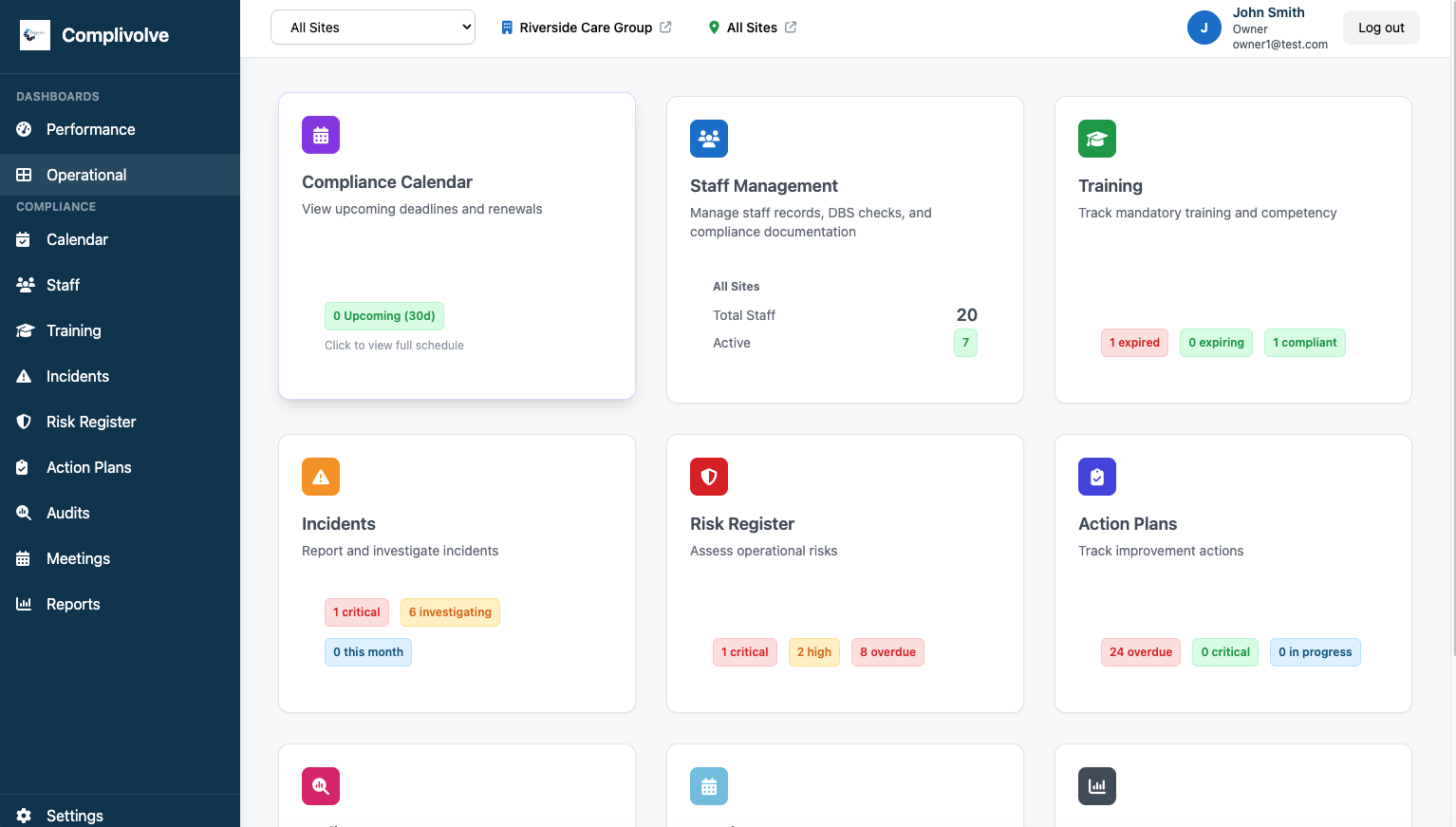 Dashboard overview