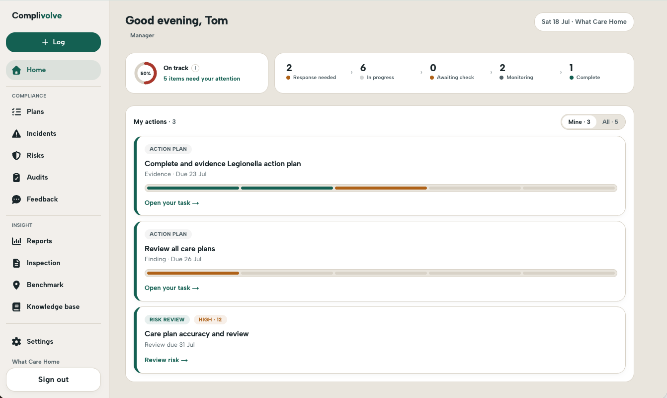The Complivolve home screen: today's work queue with response decisions, action plans and risk reviews needing attention